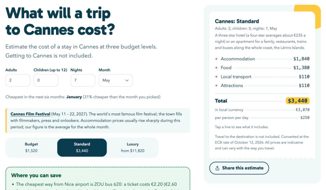 The Cannes page with May selected: a note about the Cannes Film Festival appears above the three budget levels.