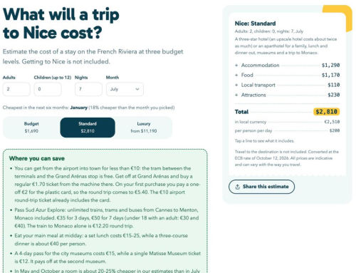How much will a week in Nice really cost? A free trip cost calculator for the French Riviera and beyond