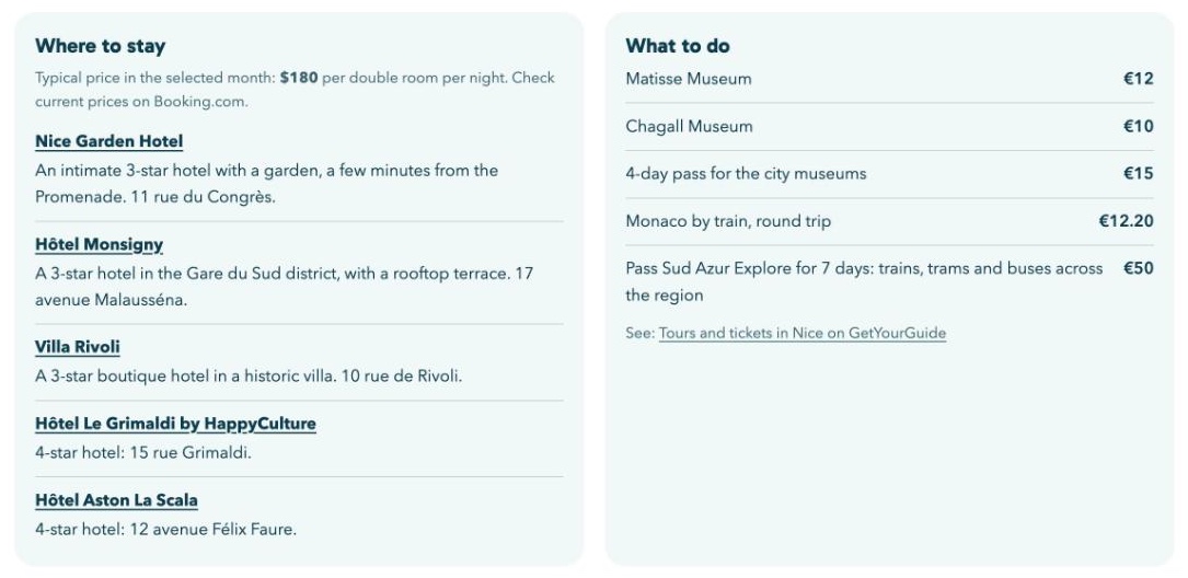 The Where to stay and What to do lists on the Nice page, with hotel names, addresses and ticket prices in euros.